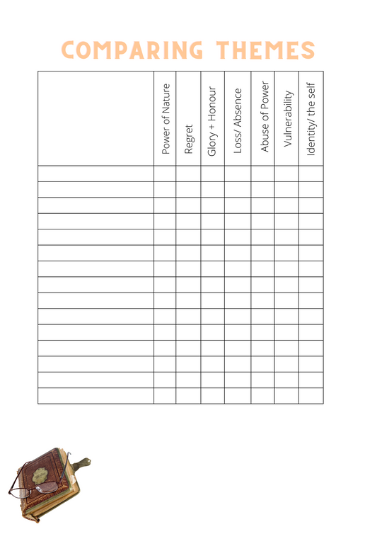 Poetry Revision Booklet
